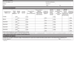 Fillable Form N 5423 Personal Doctor Selection Form Wellmark Iowa