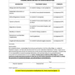 Fillable Over The Counter Medication Form Printable Pdf Download
