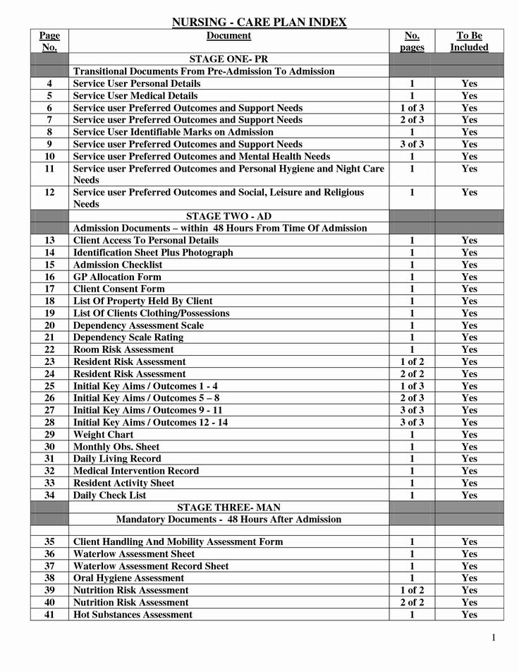 Form Cms 485 Home Health Certification And Plan Of Care Dynamiclife