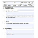 FREE 7 Sample Discharge Summary Templates In PDF MS Word