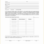 Free Car Loan Agreement Template Of Payment Plan Template