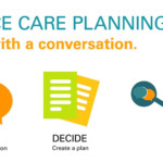 Goshen Health Advance Care Planning It s Important For Adults Of