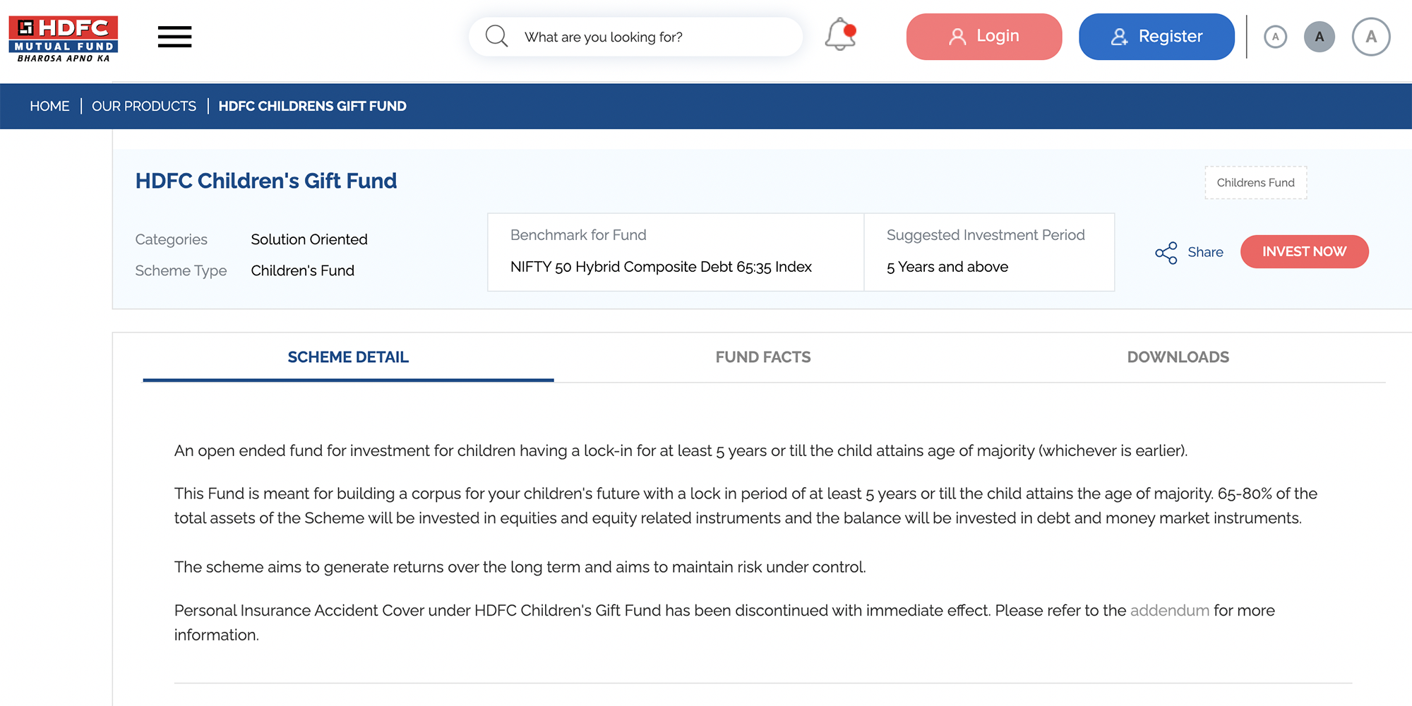 HDFC Mutual Fund How To Invest Minimum Amount Documents