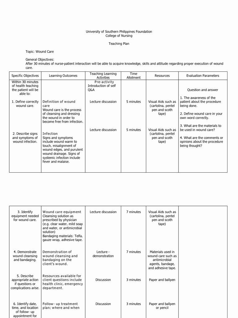 Health Teaching Plan From Nursing Teaching Plan Template Image Source 