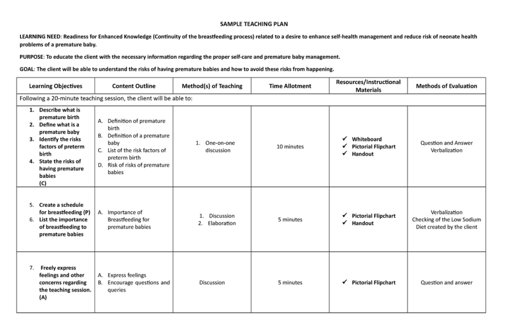 Health Teaching Plan SAMPLE TEACHING PLAN LEARNING NEED Readiness 