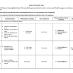 Health Teaching Plan SAMPLE TEACHING PLAN LEARNING NEED Readiness