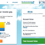 How To Open A Roth Ira Prudential Howto