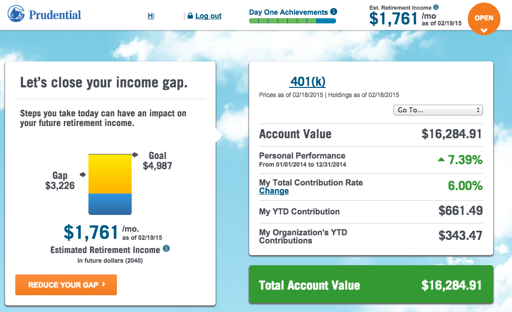 How To Open A Roth Ira Prudential Howto