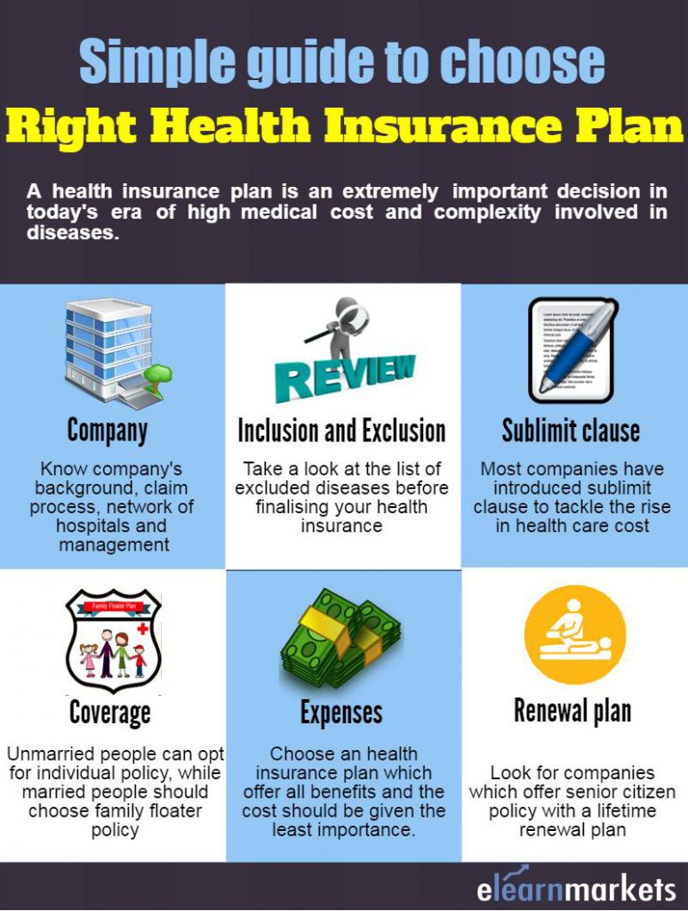 How To Pick Health Insurance Cares Healthy