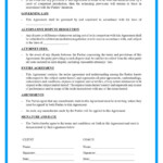 How To Use A Coaching Contract Download Our Free Template 2022