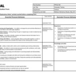 M23 Employee Specification Form Wirral Borough Council