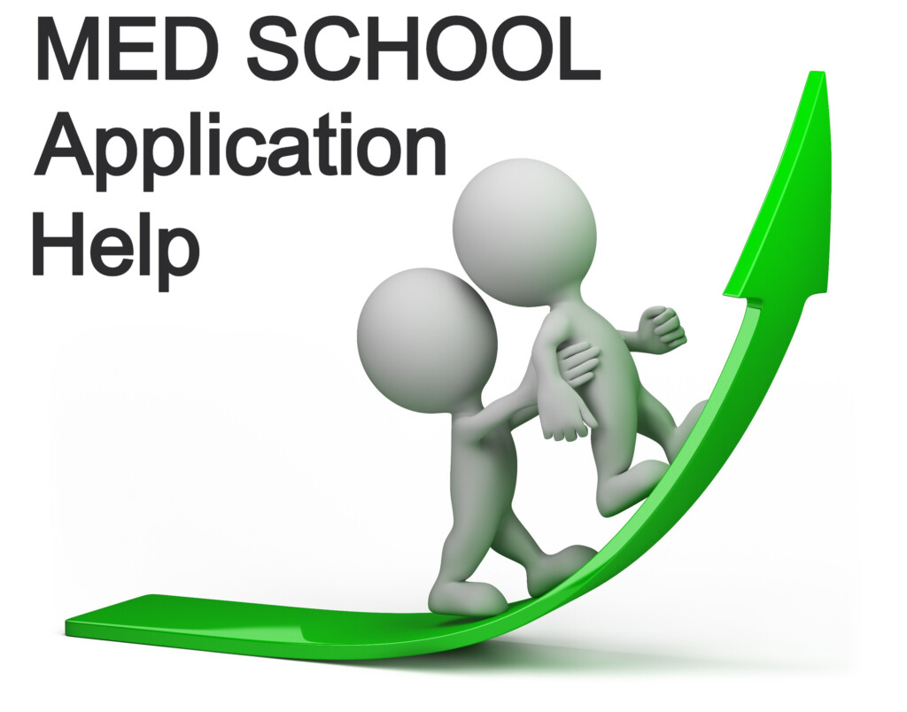Med School Admission Help AAMC Extracurricular Activities