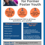 Medicaid Coverage For Youth Aging Out Of Foster Care Kentucky Youth