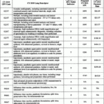 Medicare Reimbursement For Flu Vaccine FluTalk