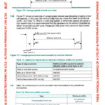 Merton Planning Application Form PlanForms