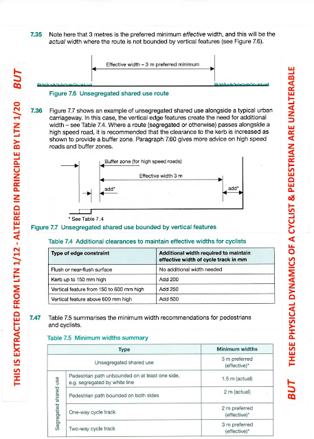 Merton Planning Application Form PlanForms