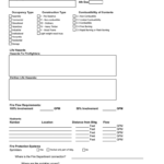 Millcreek Township Occupancy Pre Plan Form For Emergency Services DocHub