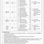 Ministry Of Planning Development And Reform OTS Jobs 2021 Application