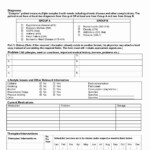 Nursing Care Plans Template New 40 Patient Care Plan Template In 2020