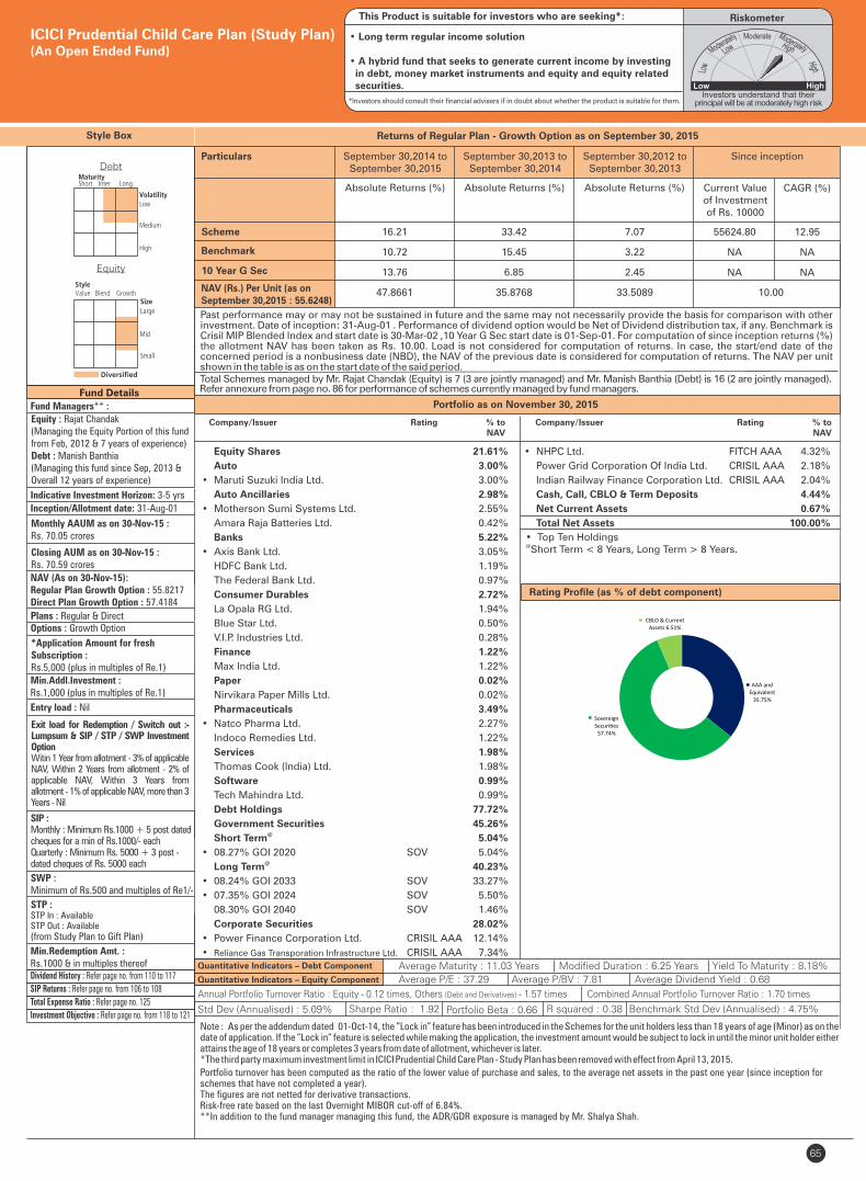  PDF ICICI Prudential Child Care Plan Study Plan An Open PDF 