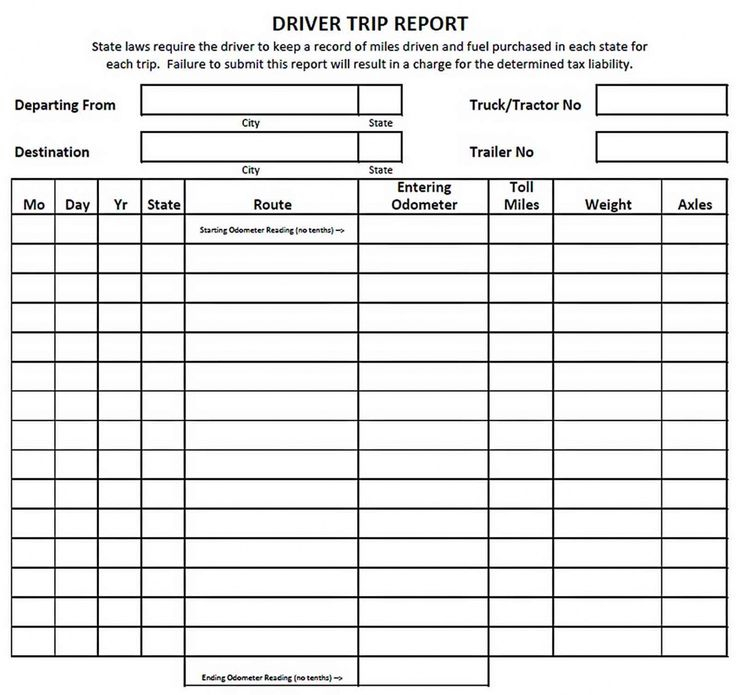 Pin On Report Templates