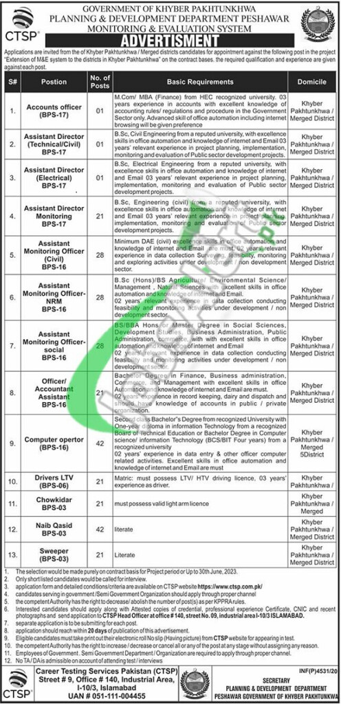 Planning And Development Department KPK Jobs 2020 Application Form