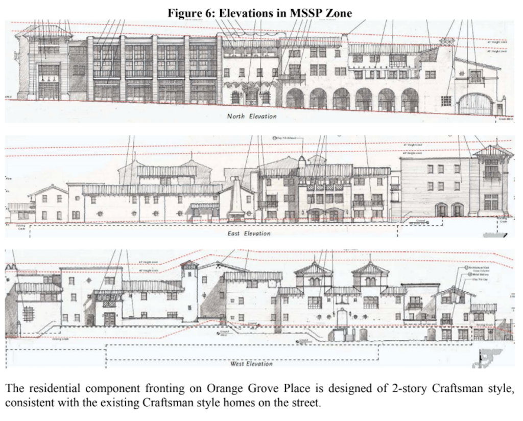 Planning Commission Seven Patios Approved Without Affordable Units 