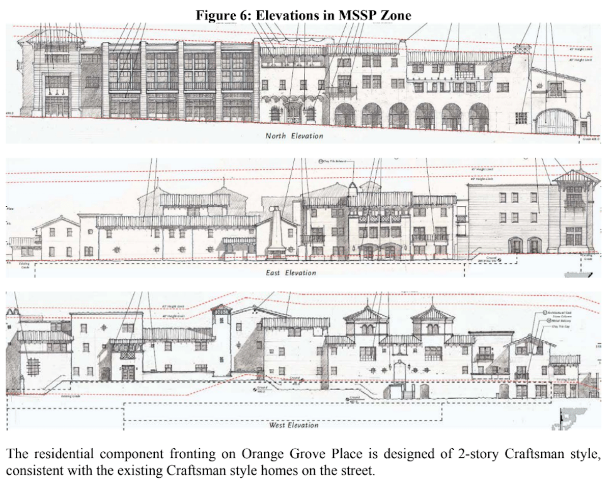 Planning Commission Seven Patios Approved Without Affordable Units 