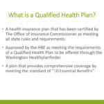 PPT Qualified Health Plans PowerPoint Presentation Free Download