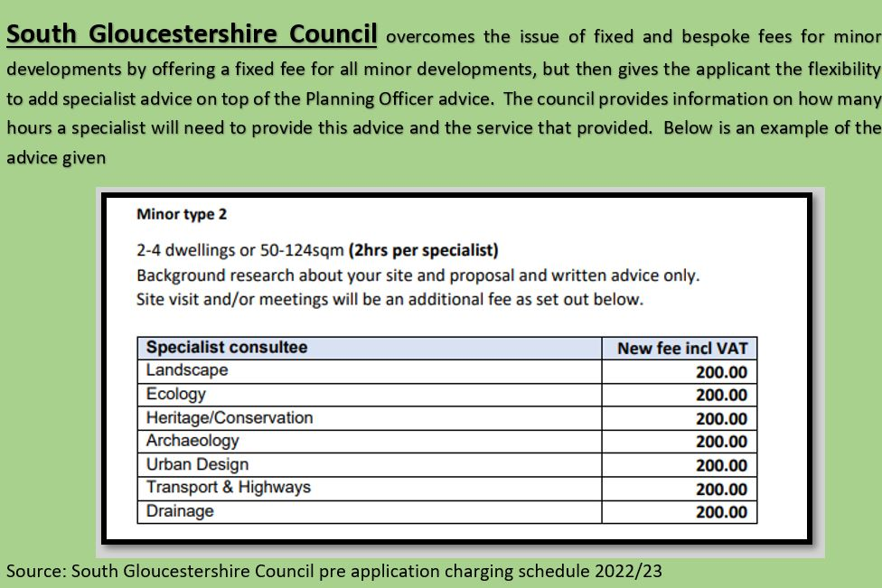 Pre application Fee Calculator Local Government Association