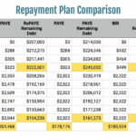 PSLF Payment Plan Calculator 2023 PSLFForm