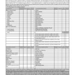 Sales Disclosure Form Indiana Fill Online Printable Fillable Blank