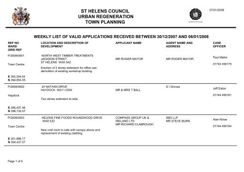 ST HELENS COUNCIL URBAN REGENERATION TOWN PLANNING