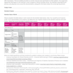 Superior HealthPlan SHP 20205758 Fill And Sign Printable Template