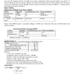 Vhi First Plan Plus Level 2 Claim Form PlanForms