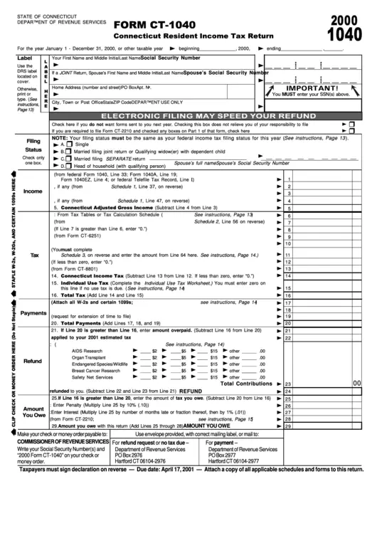 What Is Ct State Tax TaxesTalk