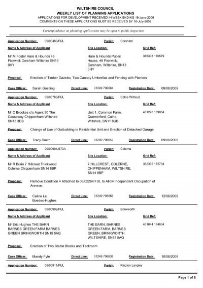 WILTSHIRE COUNCIL WEEKLY LIST OF PLANNING APPLICATIONS